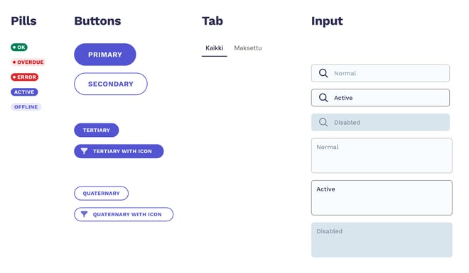 Esimerkkejä design-komponenteista